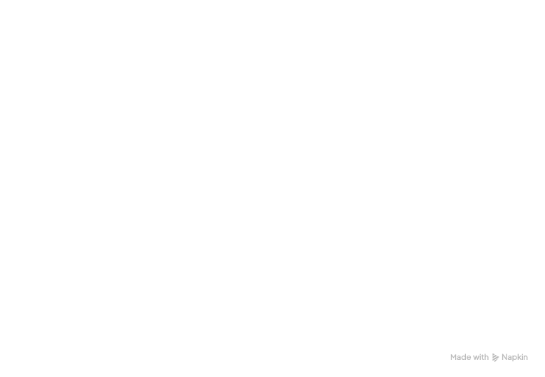 O ecossistema ideal para empresas de formação